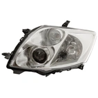 Päätienvalaisin sopii Toyotaan