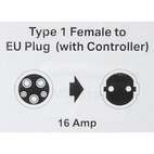 E-latauskaapeli tyyppi 1, pistoke, 5 m
