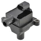 Sytytyspuola, Alfa R.