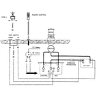Kaksoiskytkinrele 12V, DC-moottori K.box