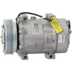 Ilmastointipakkauskone, Renault Megane